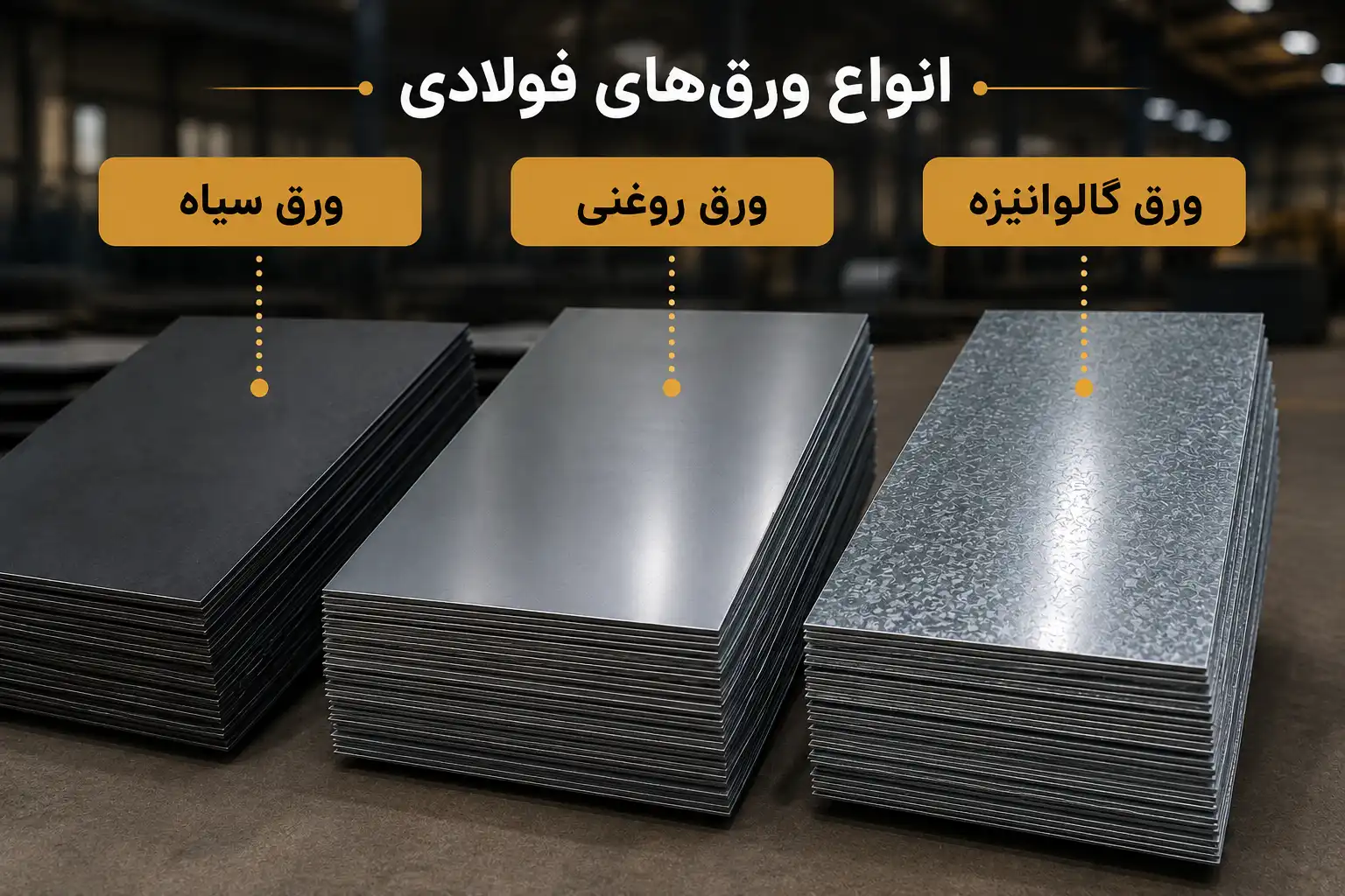 انواع ورقه فولادی